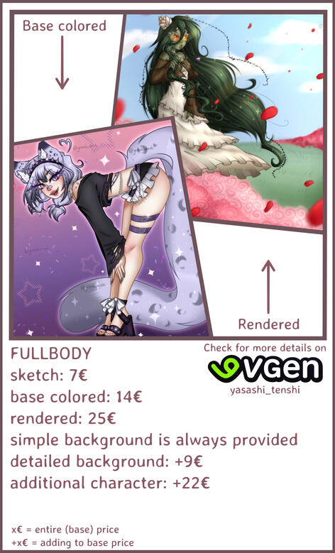 fullbody prices fullbody prices